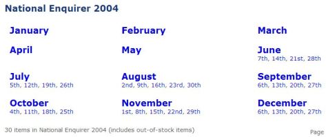 2004 - out of stock items
